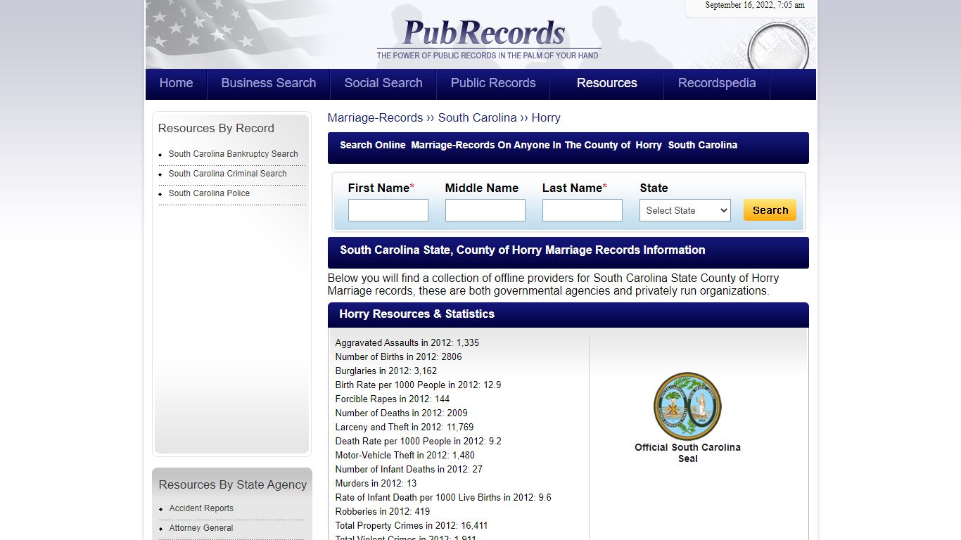 Horry County, South Carolina Marriage Records - Pubrecords.com